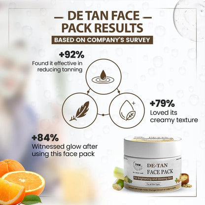 RadiantGlow De-Tan Face Pack – Glowing and Radiant Skin