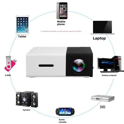 MiniTech 1080P LED Mini High Definition Projector – Ultra-Portable Design